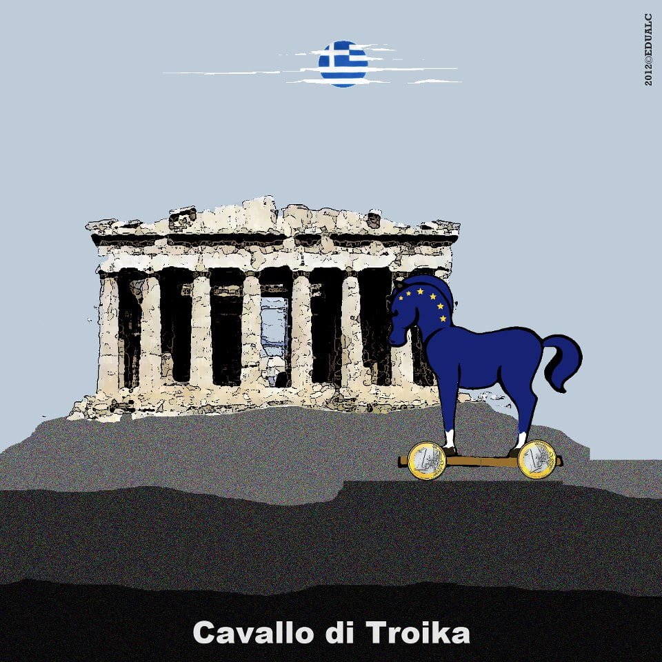 troika