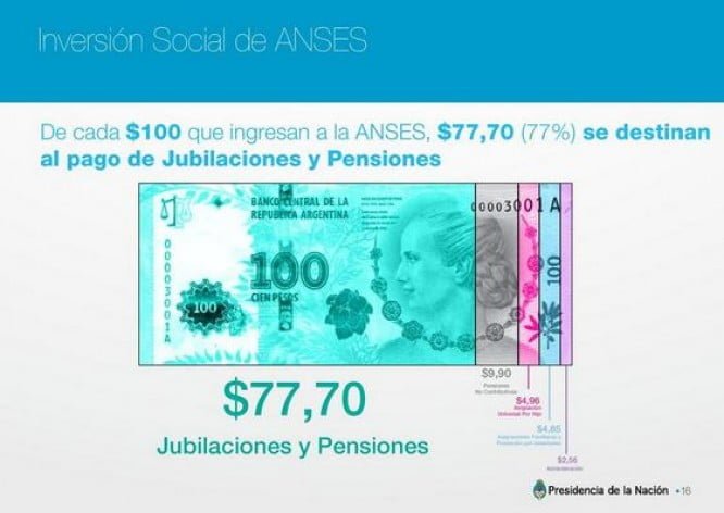 pensiones