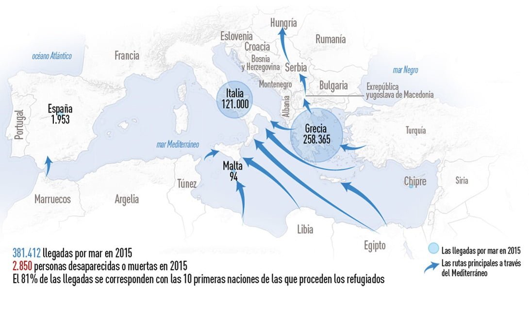 Fuente de los datos: Alto Comisionado de Naciones Unidas para los Refugiados (ACNUR).