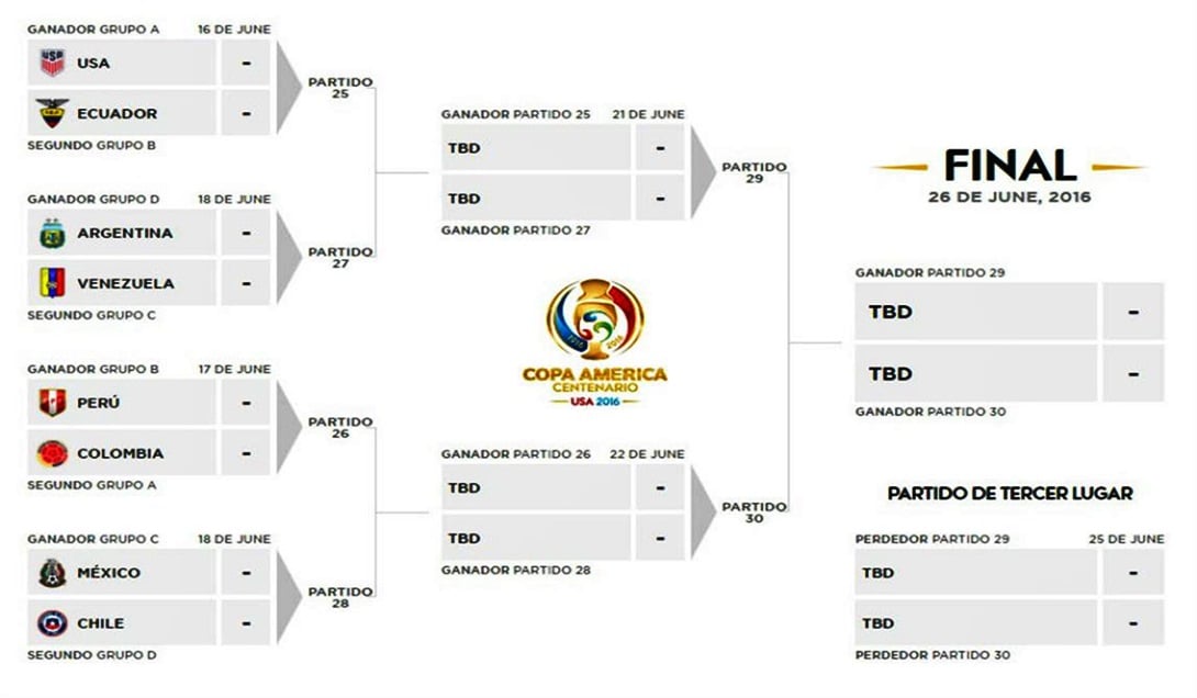 fixture