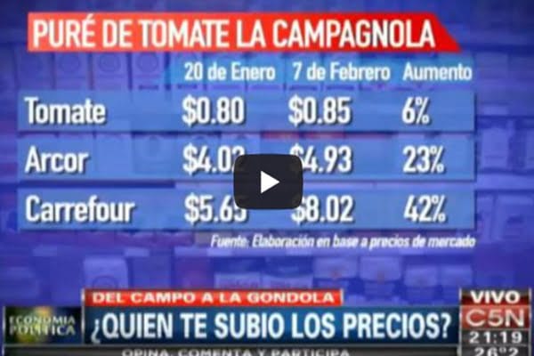 Cómo se forma el precio de los alimentos, una exposición práctica del periodista de economía Roberto Navarro