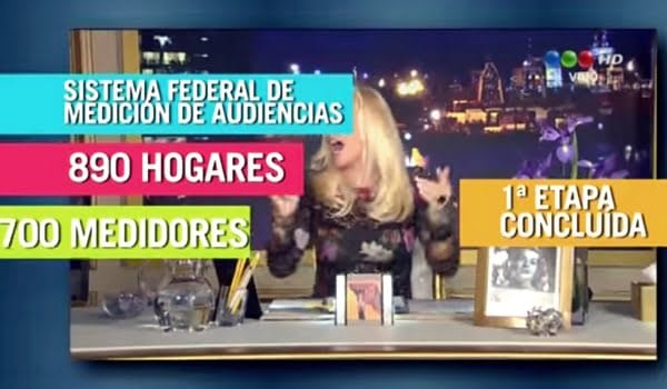 La Presidenta presentó la medición de rating que competirá con Ibope a cargo de las universidades