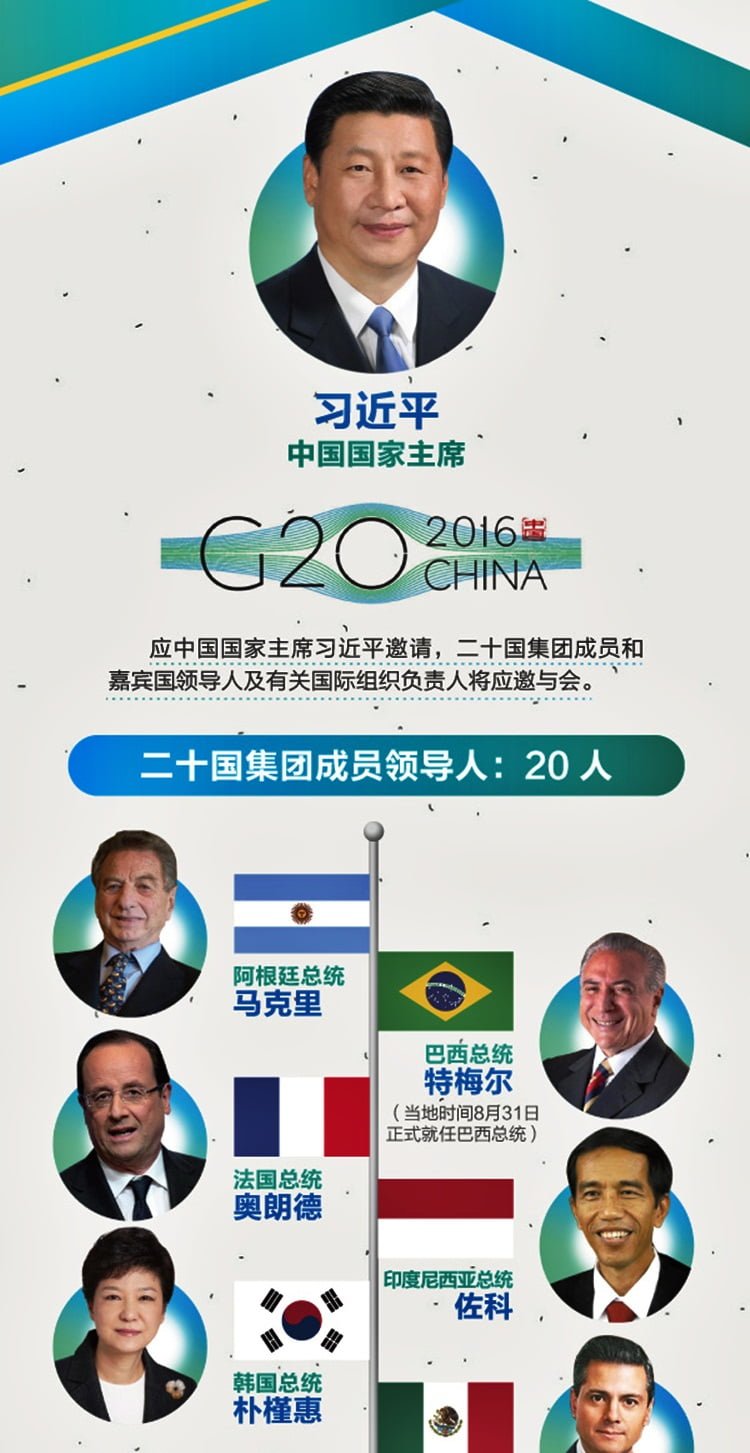 G20-1