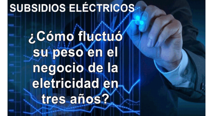 El tarifazo no alcanzó: el gobierno aumenta subsidios al negocio eléctrico