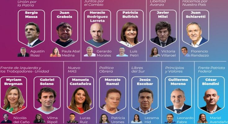 Trece fórmulas presidenciales se inscribieron para competir en las PASO del 13 de agosto