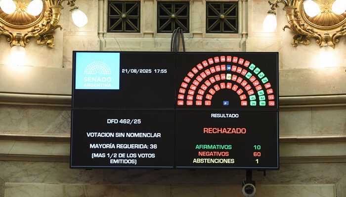 El Senado derogó 5 decretos que desregulaban organismos del Estado