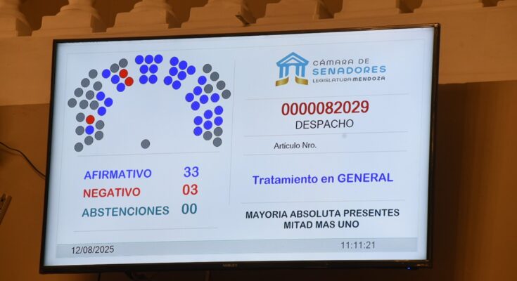 Aval final del Senado al plan de Cornejo para volver a endeudar a Mendoza en dólares