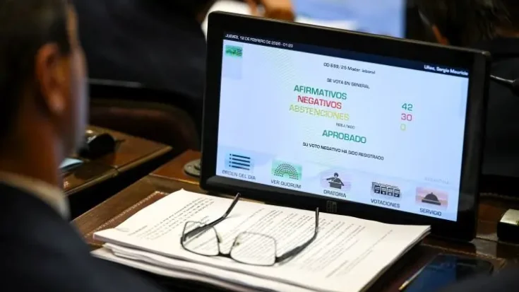 Sin sorpresas: los radicales de Mendoza se consolidan como núcleo duro de apoyo a Milei
