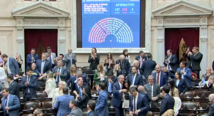 Diputados sancionó la ley que acerca la minería a los glaciares: siete de los diez mendocinos votaron a favor