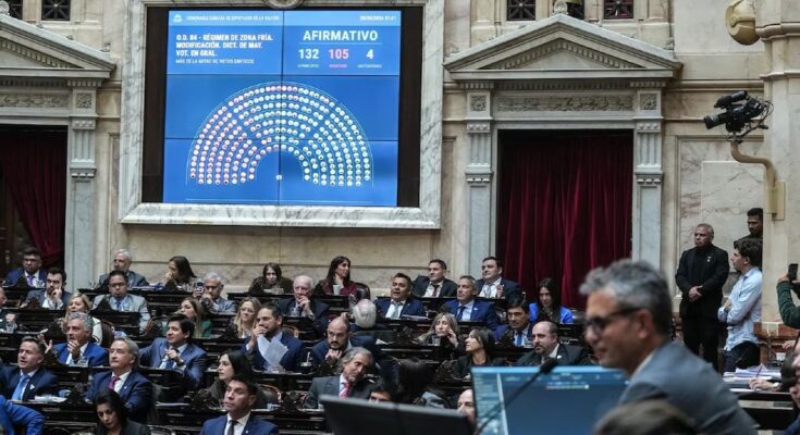 Ocho de los diez diputados de Mendoza votaron la quita de subsidios a los mendocinos: primó el pacto Milei- Cornejo