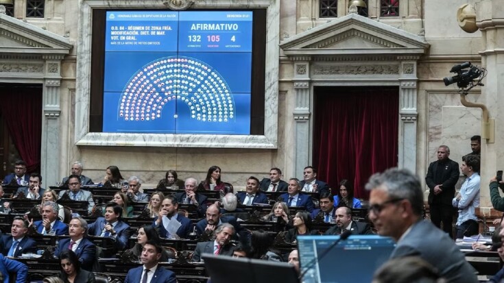Ocho de los diez diputados de Mendoza votaron la quita de subsidios a los mendocinos: primó el pacto Milei- Cornejo