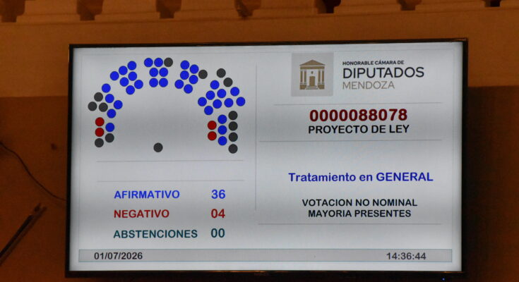 Al cornejismo le sobraron los votos: es ley la búsqueda de litio en el sur