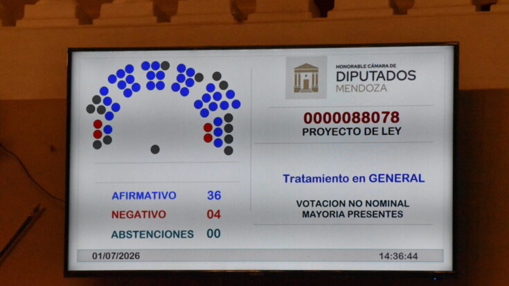 Al cornejismo le sobraron los votos: es ley la búsqueda de litio en el sur